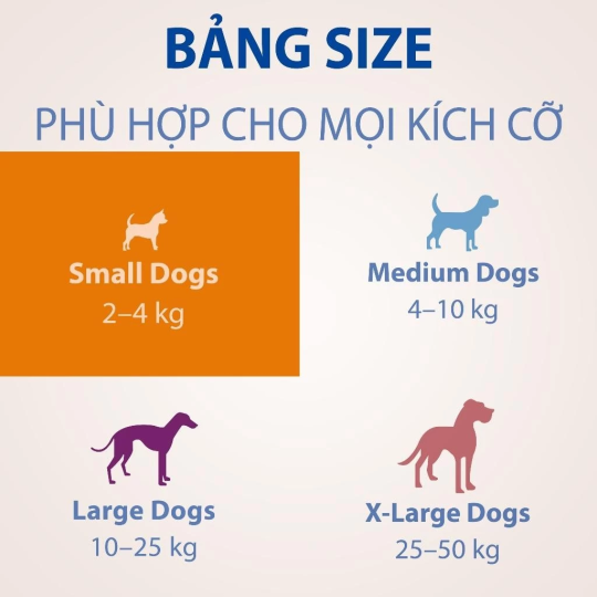 NexGard - Hộp 1 viên nhai mềm vị thịt bò dành cho chó 2-50kg XS M L phòng & trị ve, rận, bọ chét, ghẻ demodex, sarcoptes